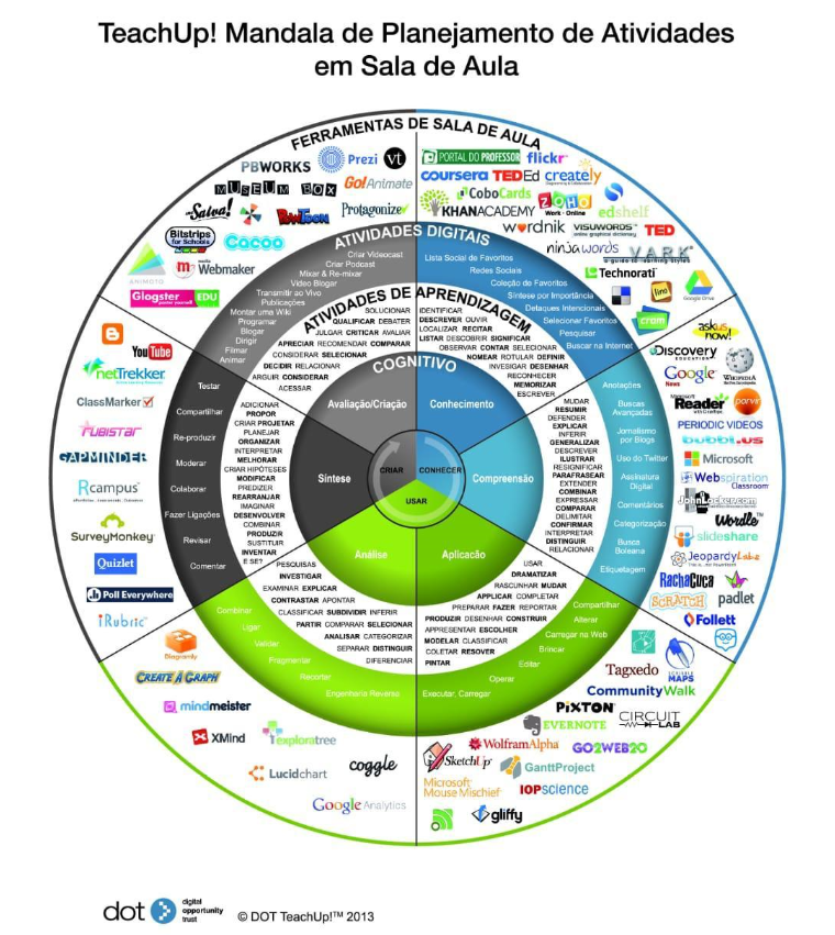 Vector Abstract Mandala Design Element Oriental Elegant Ornament Illustration Affiliate Mandala Design Vector Abs Mandala Art Ilustracoes Mandala