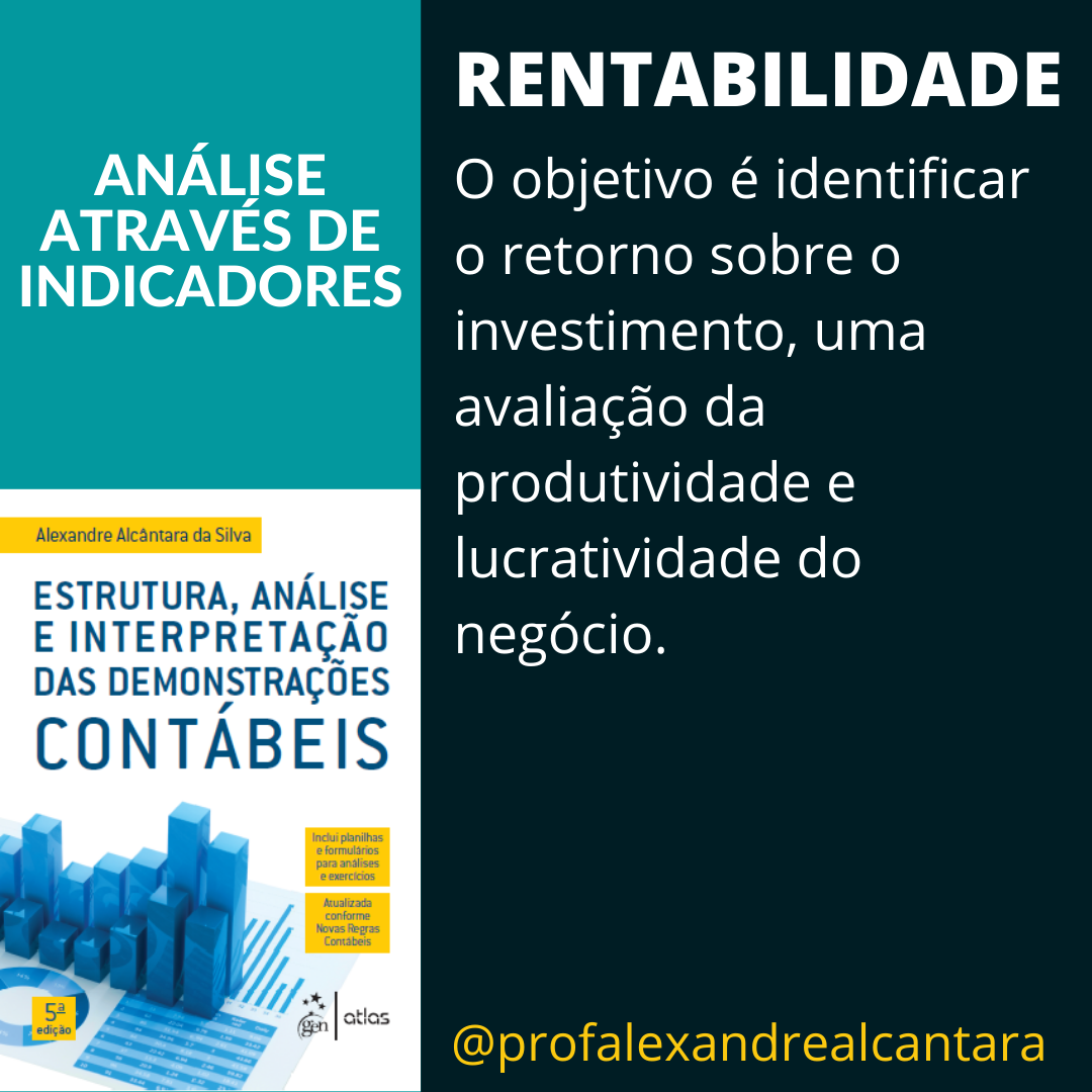 Indicadores De Rentabilidade Prof Alexandre Alcantara