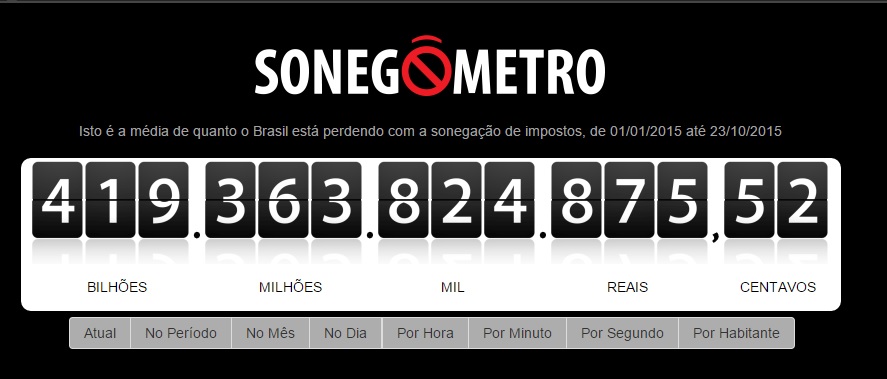 Os R$ 420 bi do Sonegômetro