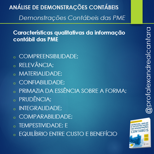 Análise de Balanço: Características das Demonstrações de PME