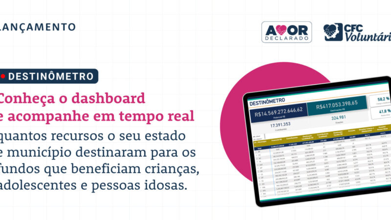 CFC lança Destinômetro para incentivar doações do Imposto de Renda a fundos sociais