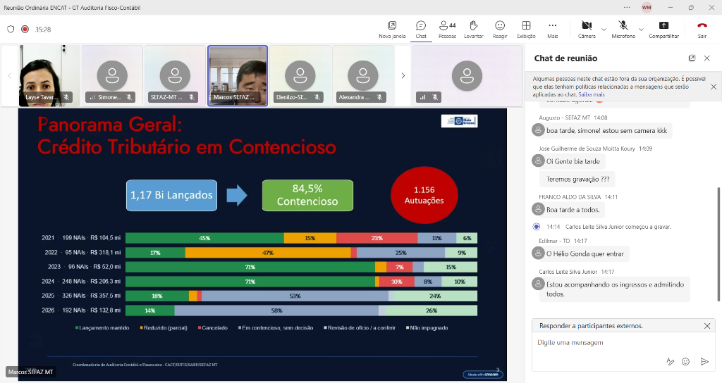 Sefaz MT apresenta estudo para aprimorar fiscalização tributária em reunião do Encat